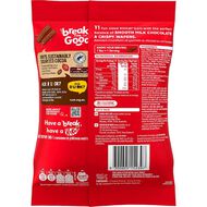 KitKat Milk Chocolate Funpack Bag 154g