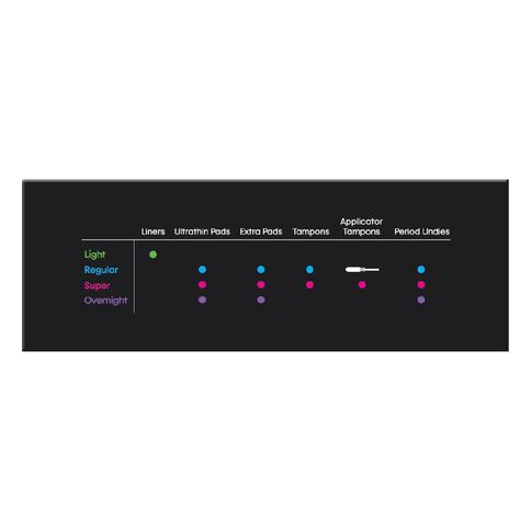U By Kotex Applicator Regular Tampons 16s