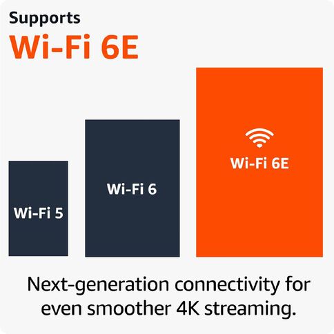 Amazon All-New Fire TV Stick 4K Max