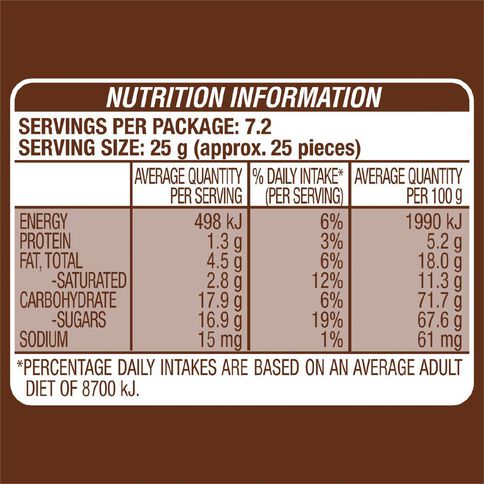 M&M's Milk Chocolate Bag 180g