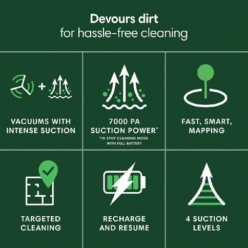 iRobot Roomba Robotic Vacuum Cleaner Only Black