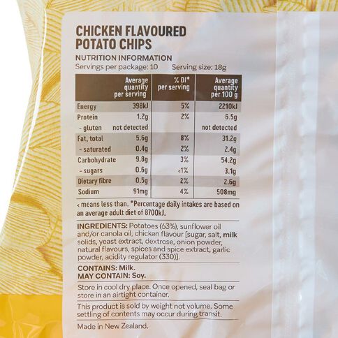 Market Kitchen Chips Chicken 10 Pack