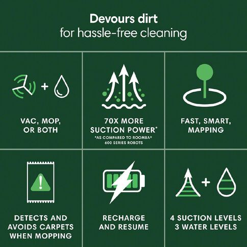 iRobot Roomba Robotic Vacuum and Mop Black