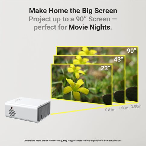DishTV VU Projector 1 VUP1