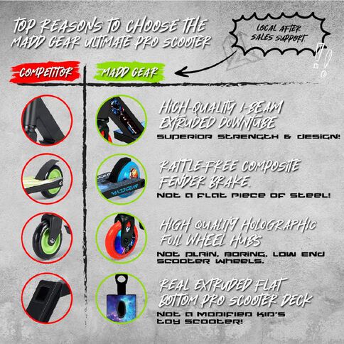 MADD Gear Whip Elite Scooter Panthera