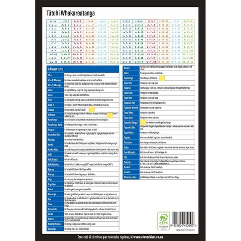 Clever Kiwi Maths Book 2 In Te Reo Maori
