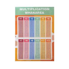 Educational Poster Times Tables 60cm x 90cm