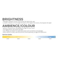 Edapt LED B15 Candle Light Bulb 5.5W Warm White 2 Pack