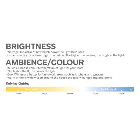 Edapt LED B15 Candle Light Bulb 5.5W Warm White 2 Pack