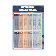 Educational Poster Division 60cm x 90cm