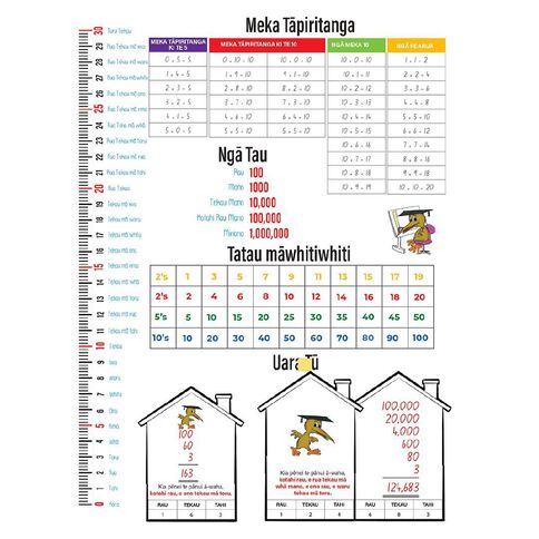 Clever Kiwi Maths Book 1 In Te Reo Maori