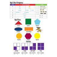 Clever Kiwi Maths Book 1 In Te Reo Maori