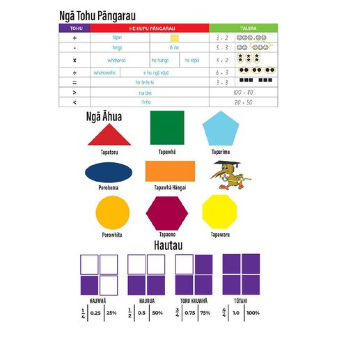 Clever Kiwi Maths Book 1 In Te Reo Maori