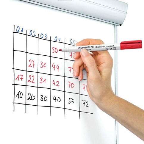 Staedtler Lumocolor Whiteboard Compact Markers Assorted 4 Pack