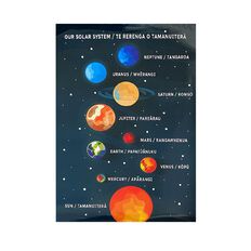 Educational Poster Our Solar System 60cm x 90cm