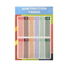 Educational Poster Subtraction 60cm x 90cm