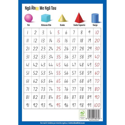 Clever Kiwi Maths Book 1 In Te Reo Maori