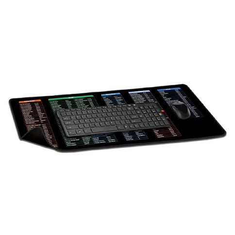 Playmax Shortcut Mouse Mat