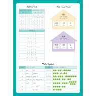 Warwick My Maths Book 1 Unruled 64 Page Teal