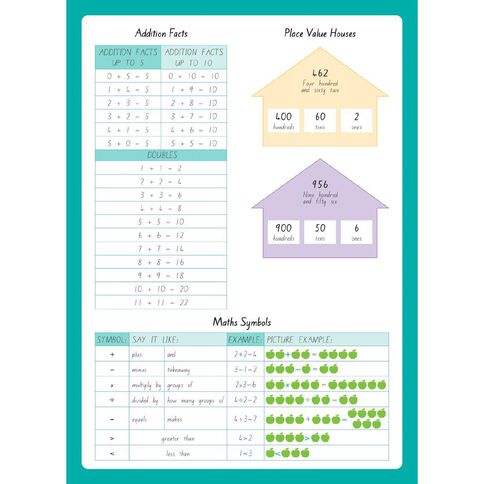 Warwick My Maths Book 1 Unruled 64 Page Teal