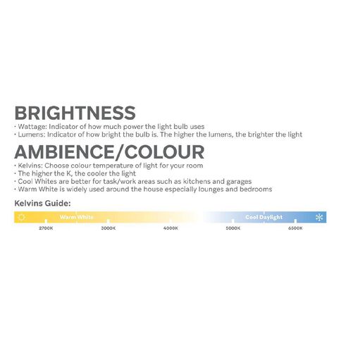 Edapt Halogena B15 Candle Light Bulb 28w