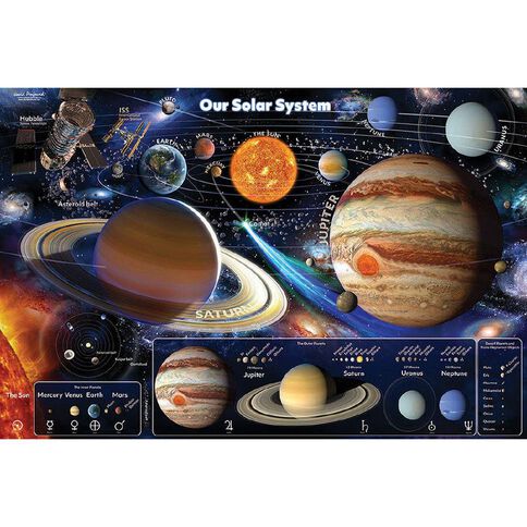 Poster #39 - Our Solar System