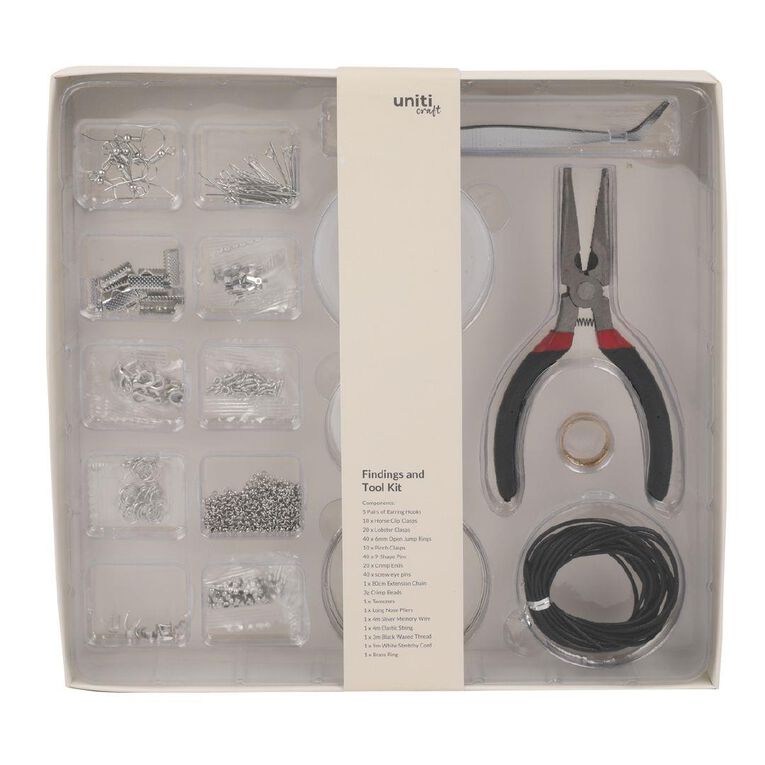 Uniti Findings And Tool Kit
