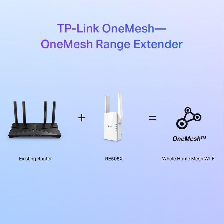TP-Link RE505X AX1500 WI-FI 6 Range Extender