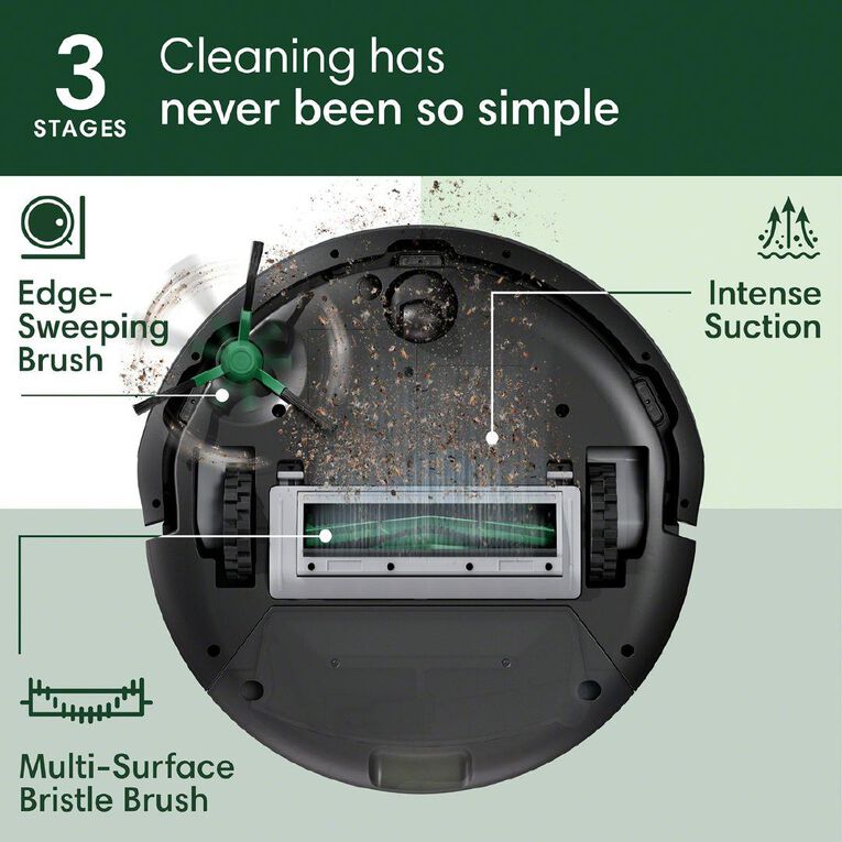 iRobot Roomba Robotic Vacuum Cleaner Only Black