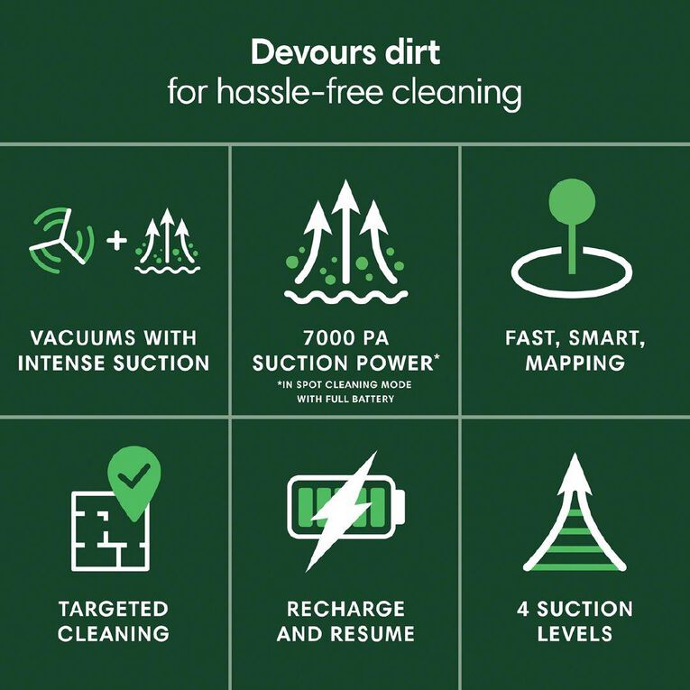iRobot Roomba Robotic Vacuum Cleaner Only Black