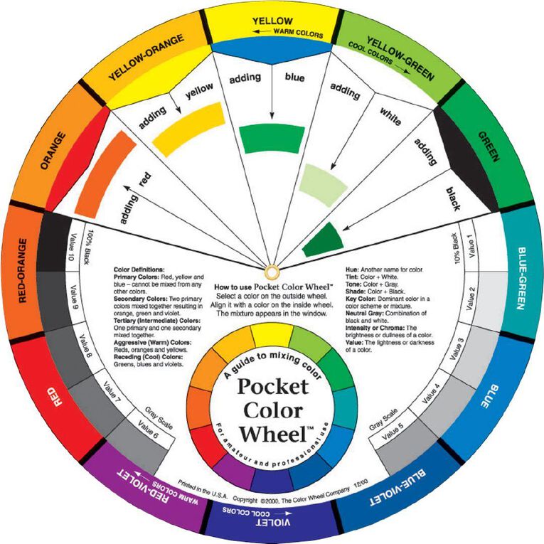 Jasart Colour Wheel Pocket