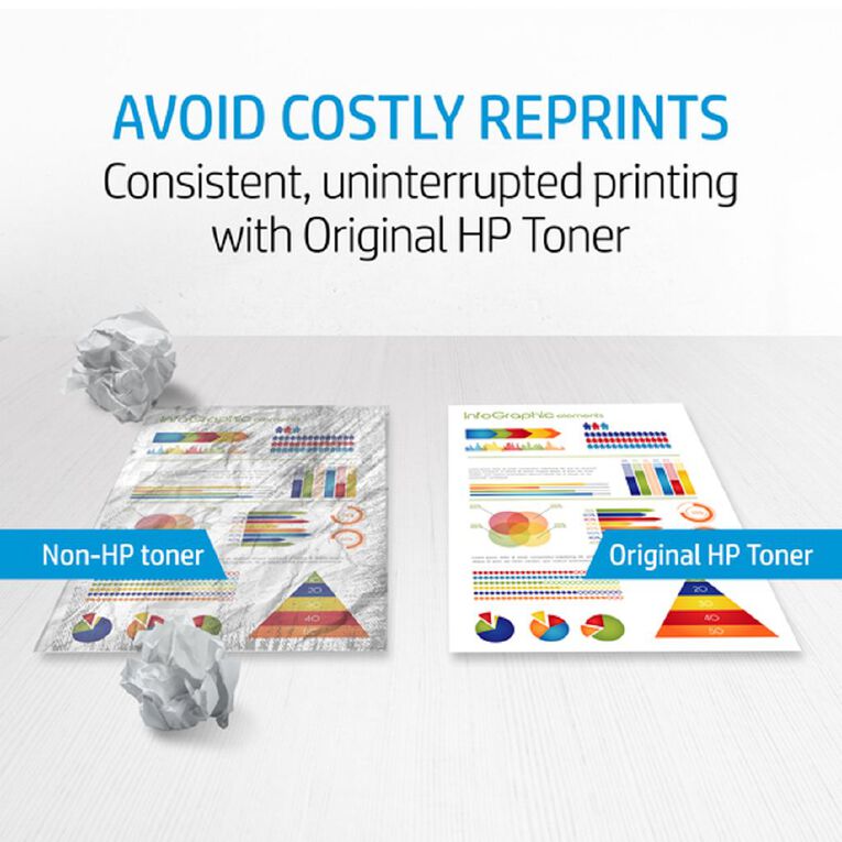 HP Toner 416X Yellow 6000 Pages