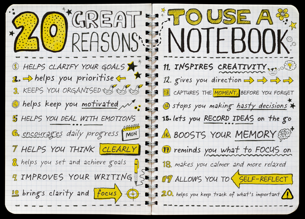 20 great reasons to use a notebook