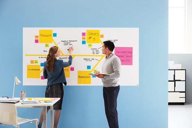 Post-it Brand - For all your Meeting, Workshop, Brainstorming and Collaboration needs.
