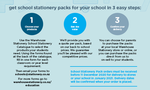 get school stationery packs for your school in 3 easy steps