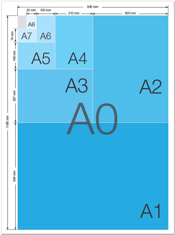 Paper Buying Guide